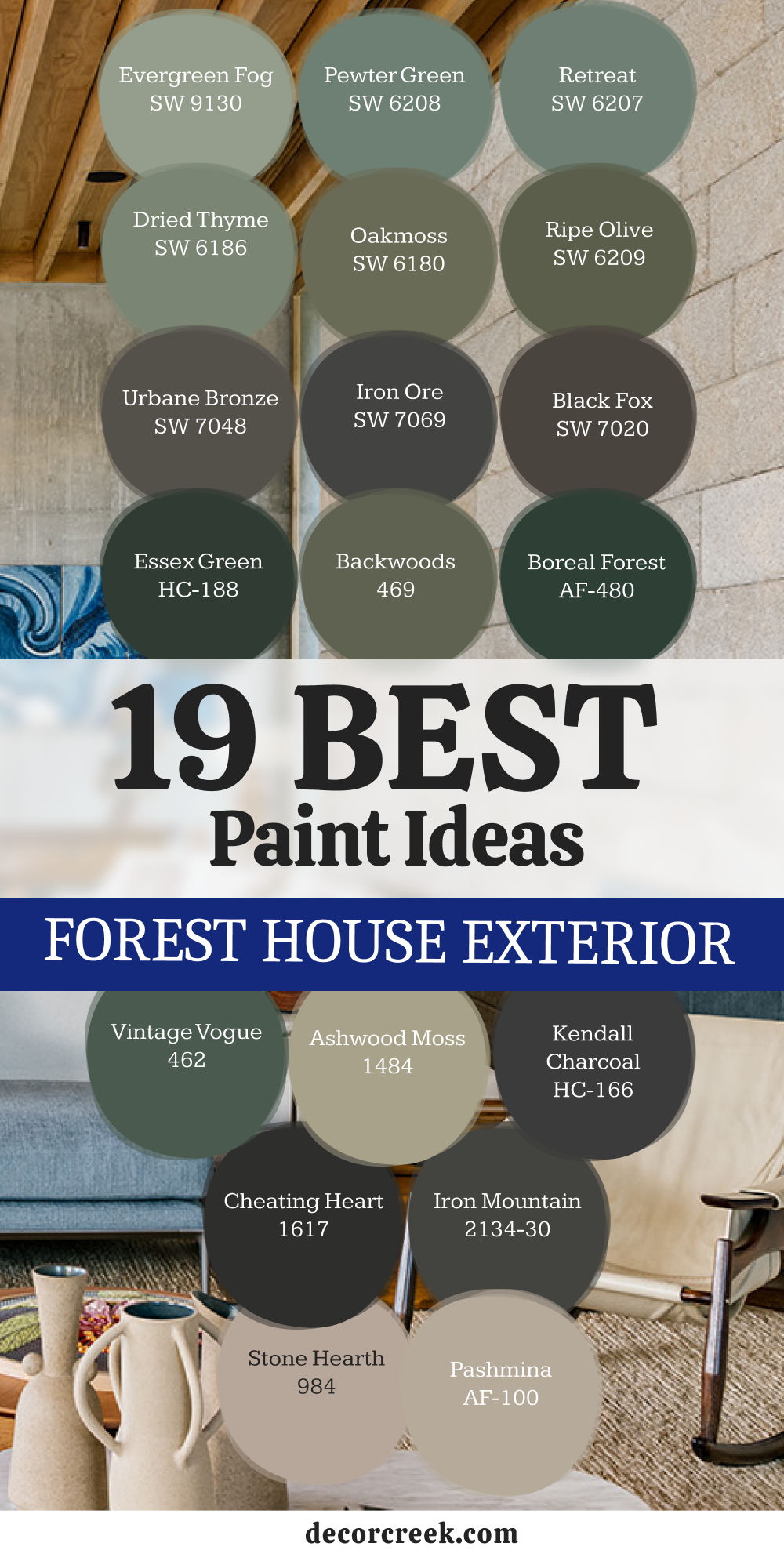 19 best ideas for the forest house exterior