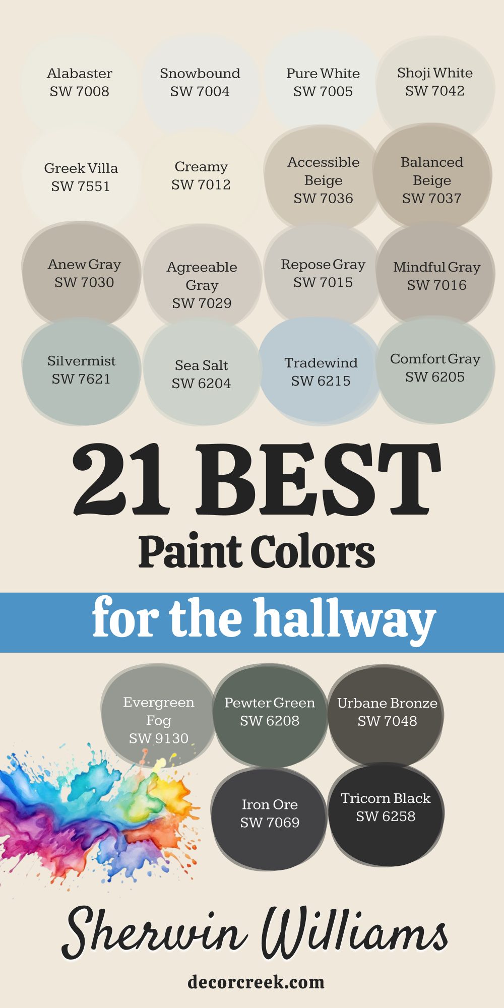 21 best paint color for the hallway by sherwin williams