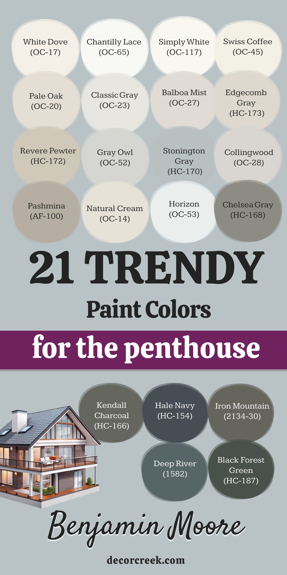 21 trendy paint colors for the Penthouse by benjamin moore