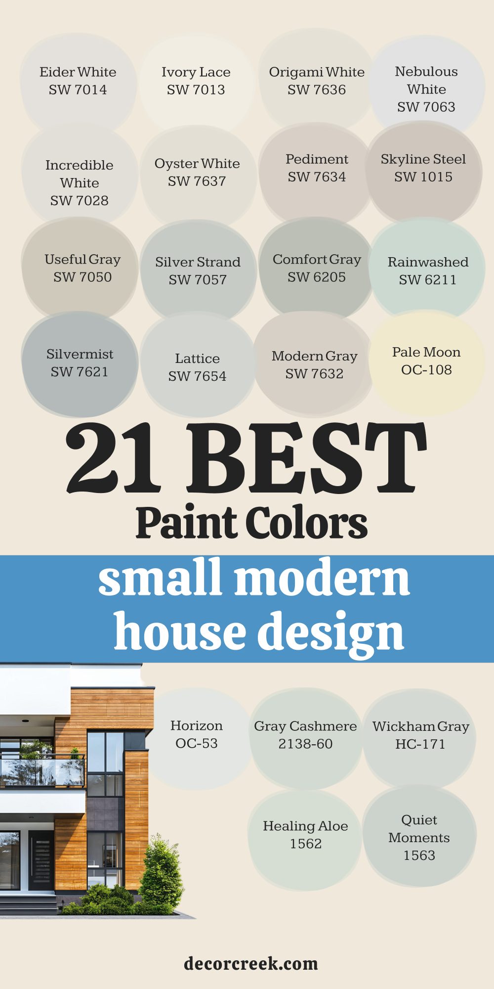 21 trendy paint colors to use in Small Modern House Design