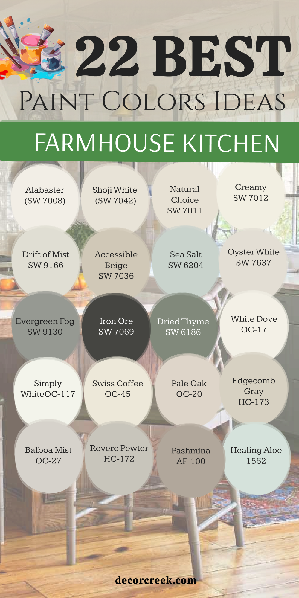 22 paint color ideas for the Farmhouse kitchen