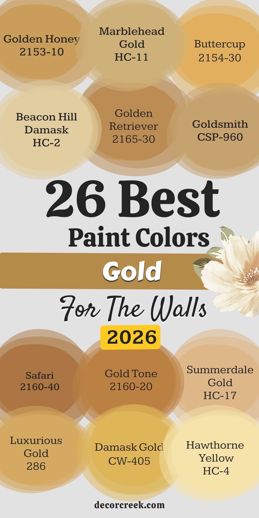 26 Gold Paint Colors For Walls in 2026