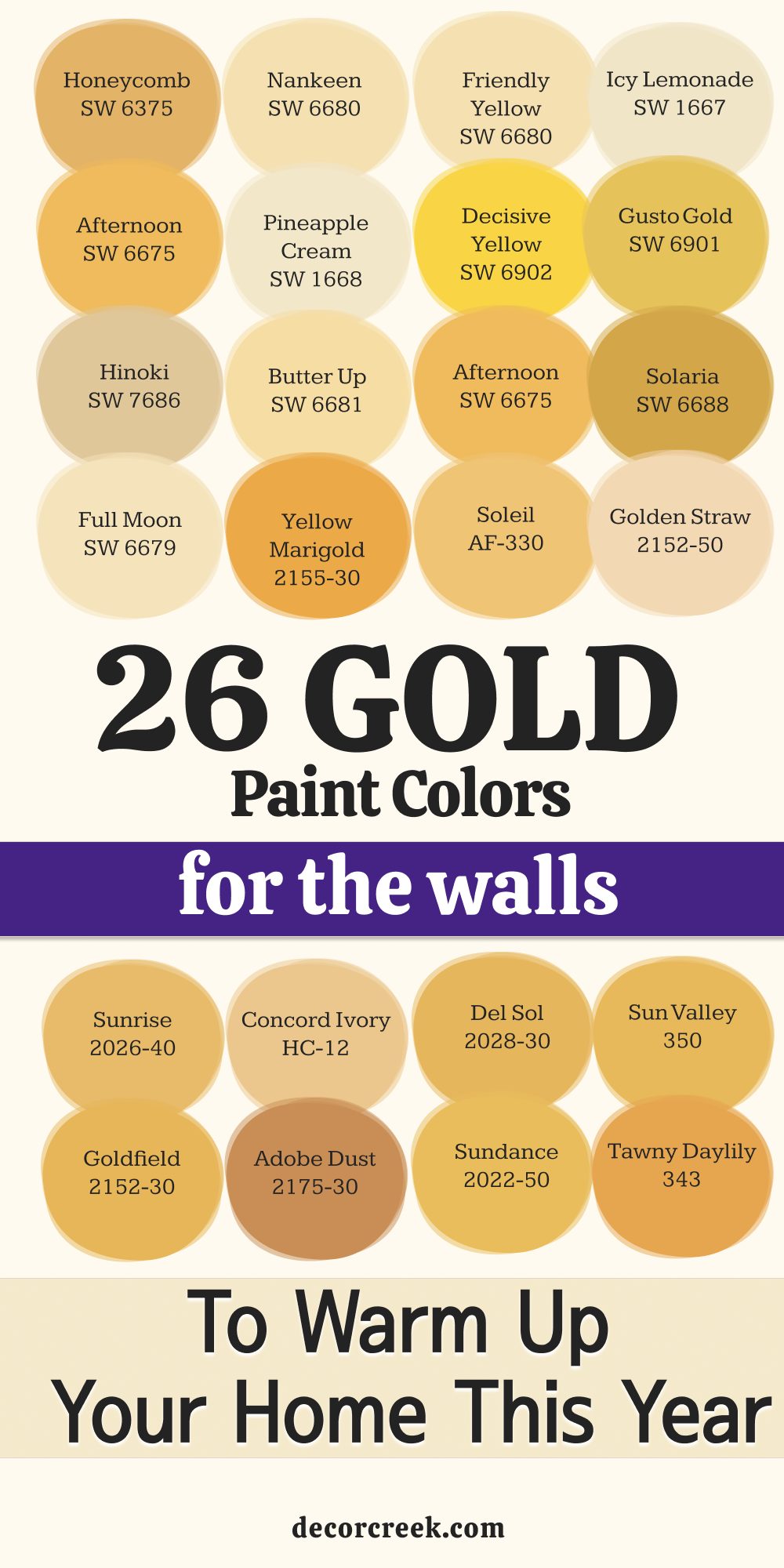 26 Gold Paint Colors For Walls to warm up your home this year