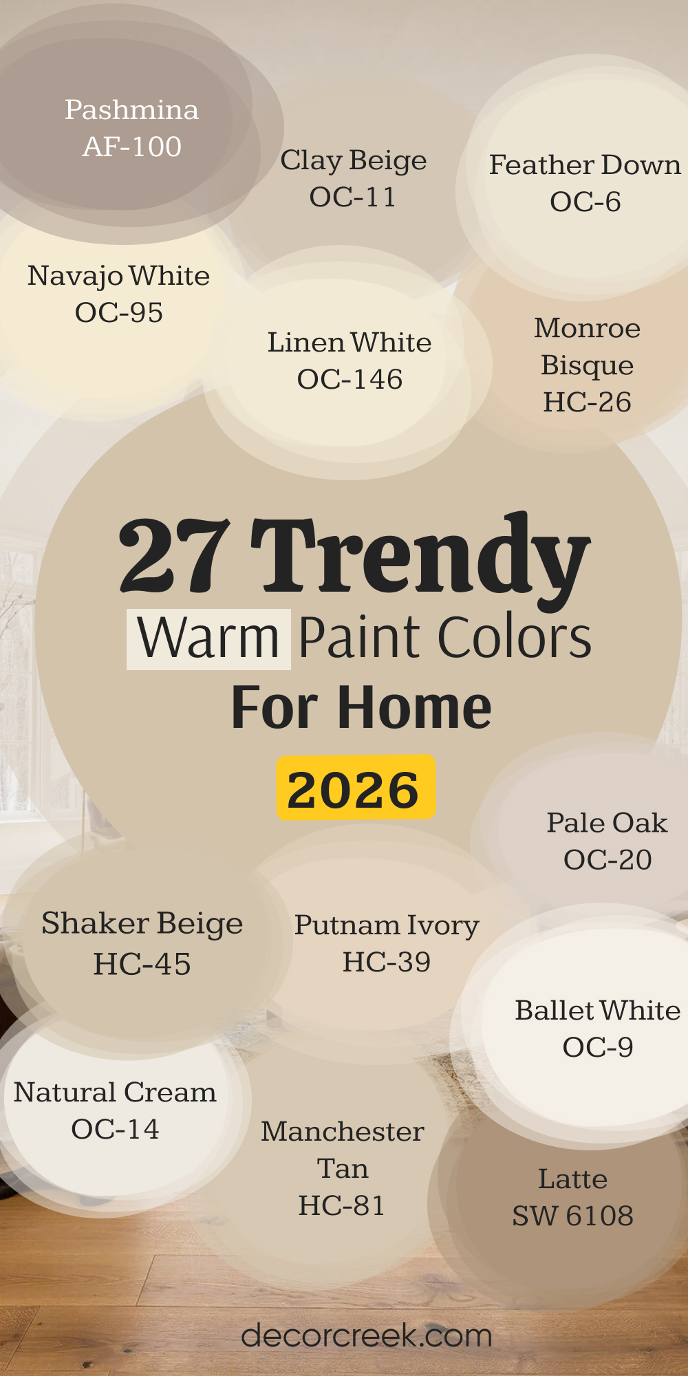 27 trendy Warm Paint Colors For Home in 2026