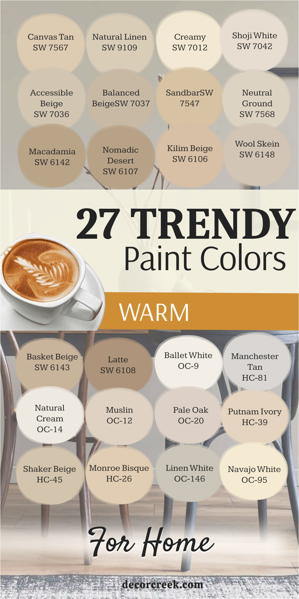 27 trendy Warm Paint Colors For Home
