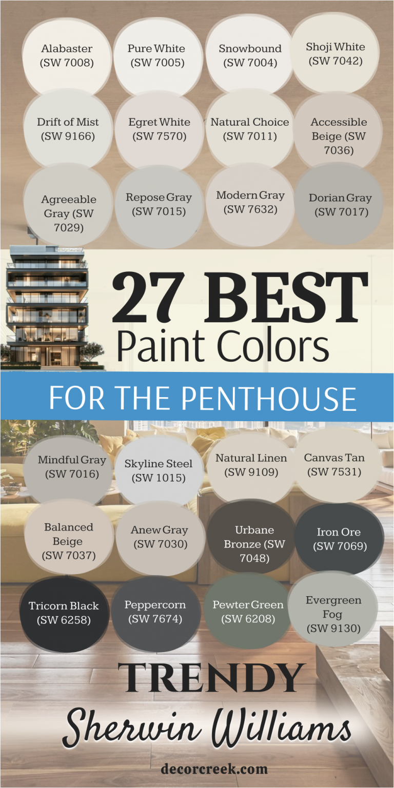 Beautiful view of Penthouse Apartment Wall Texture And Color Schemes