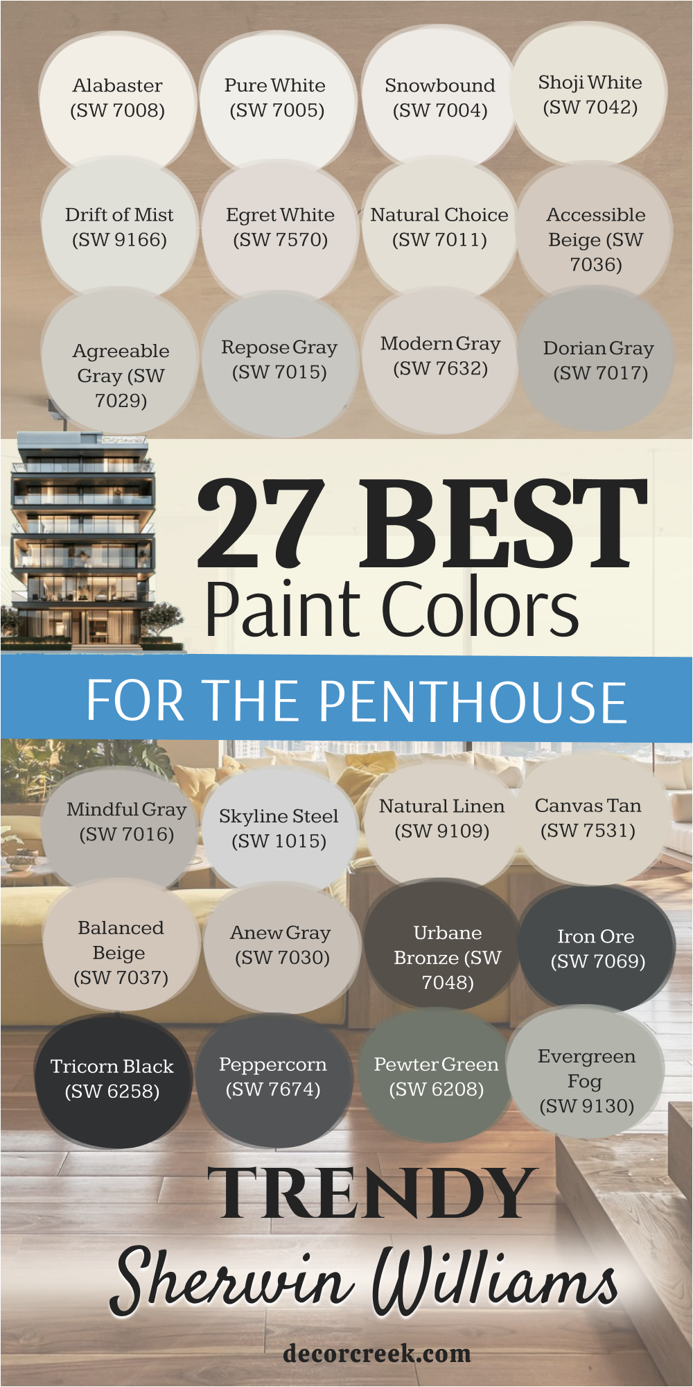 27 trendy paint colors for the Penthouse by sherwin williams