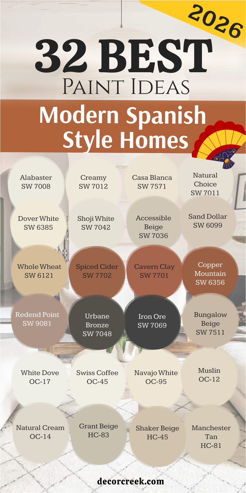 32 paint ideas for the Modern Spanish Style Homes in 2026