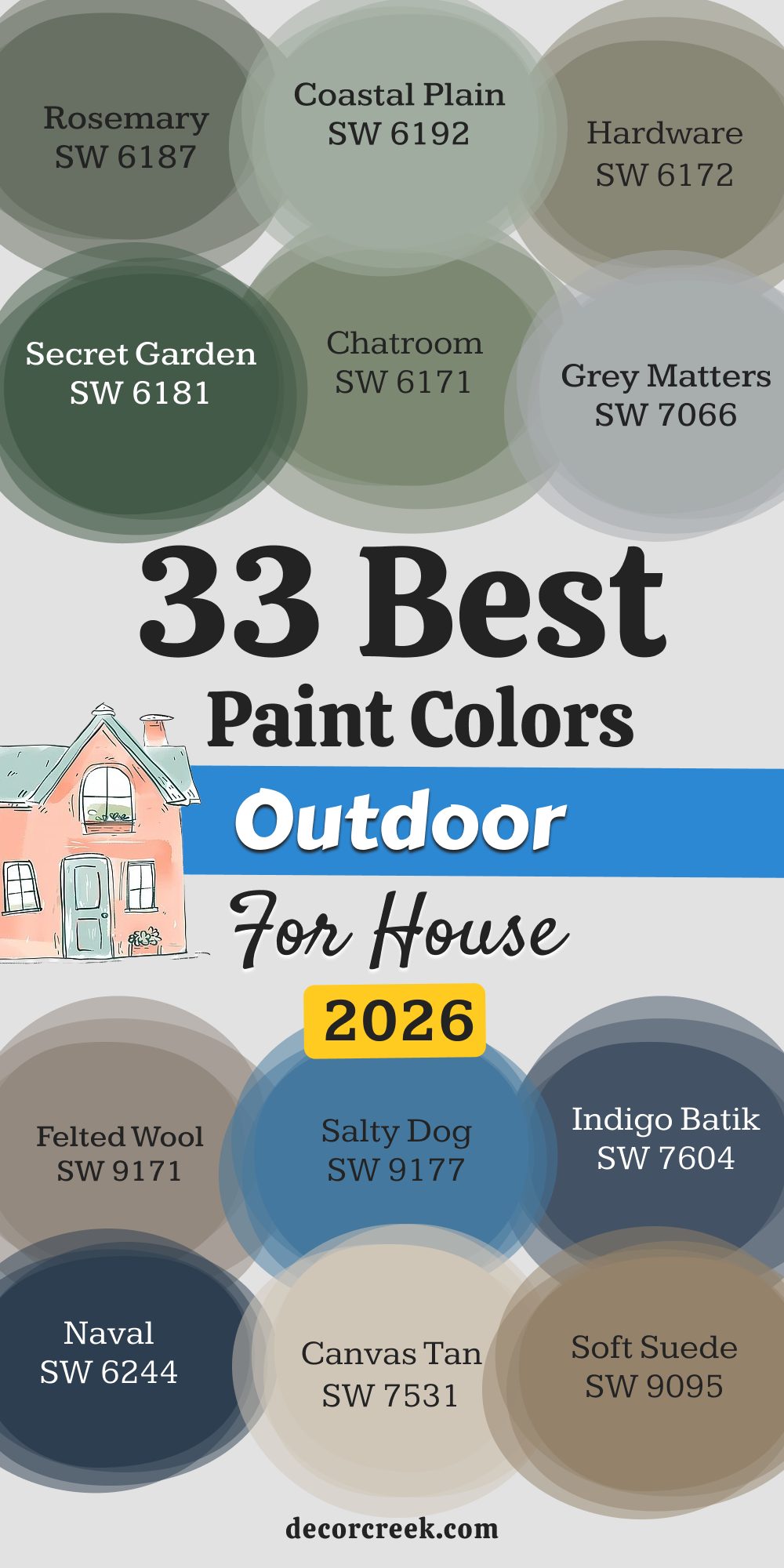 33 best Outdoor Paint Colors For House in 2026