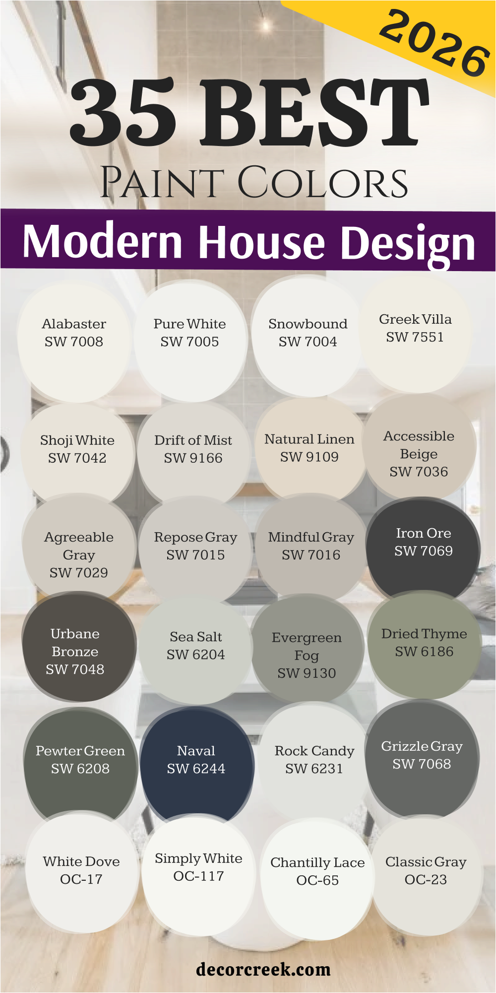 35 best paint colors to use in Modern House Design in 2026