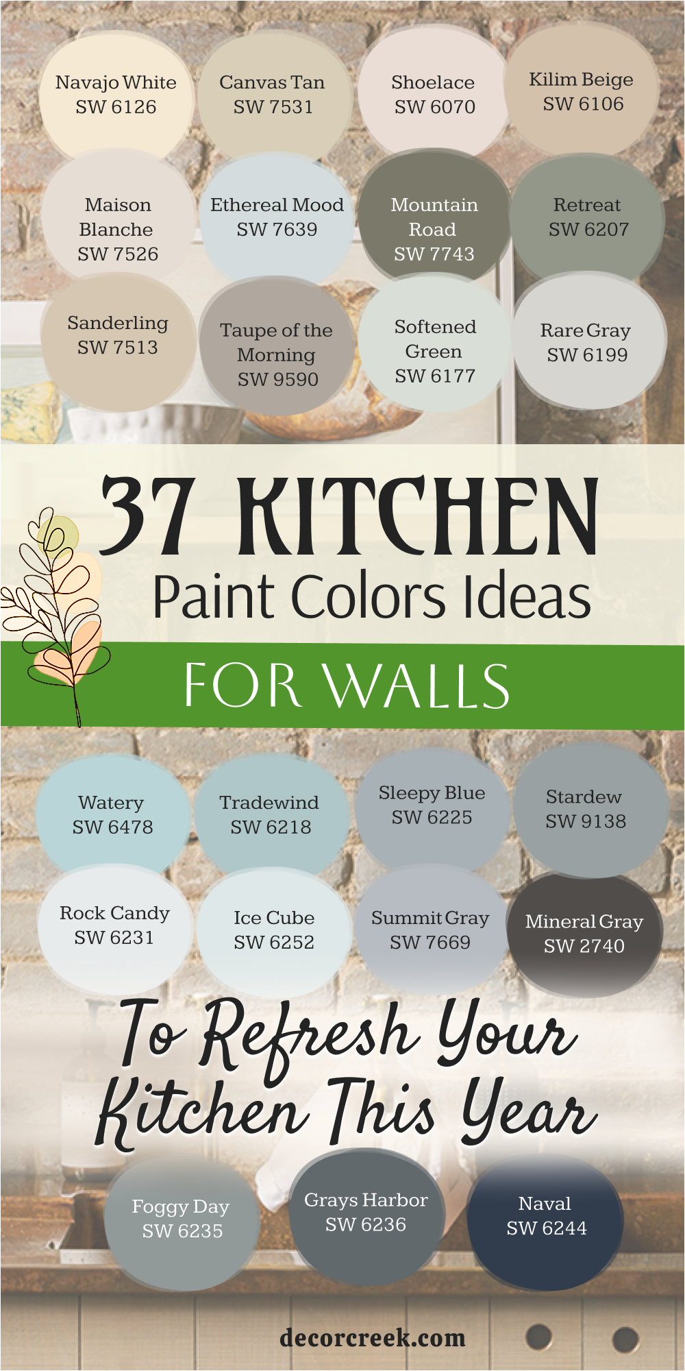 37 Kitchen Paint Color Ideas For Walls to refresh your kitchen this year