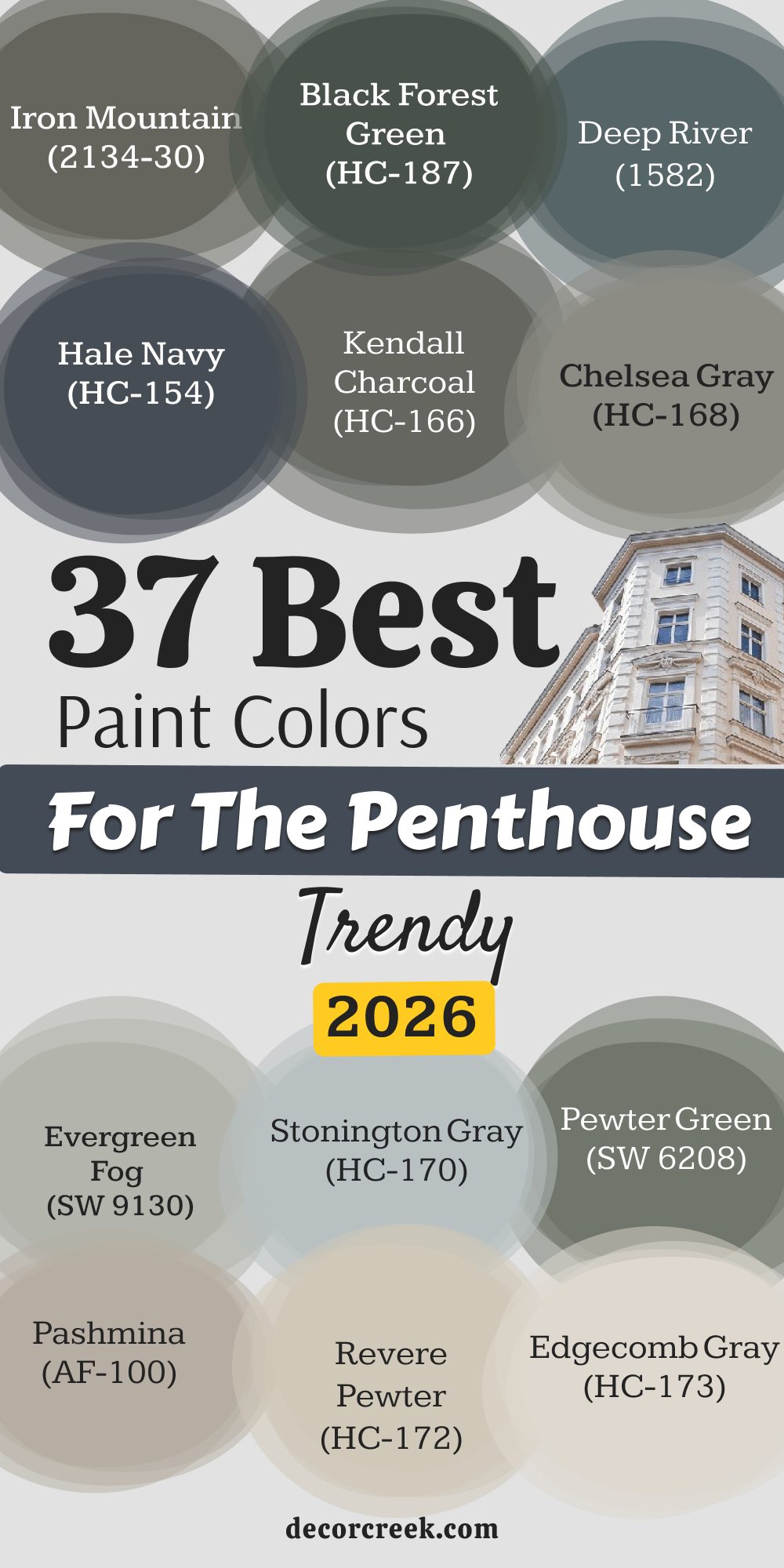 37 trendy paint colors for the Penthouse in 2026