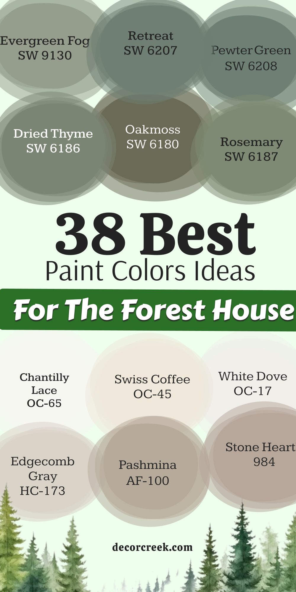 38 best paint color ideas for the Forest House