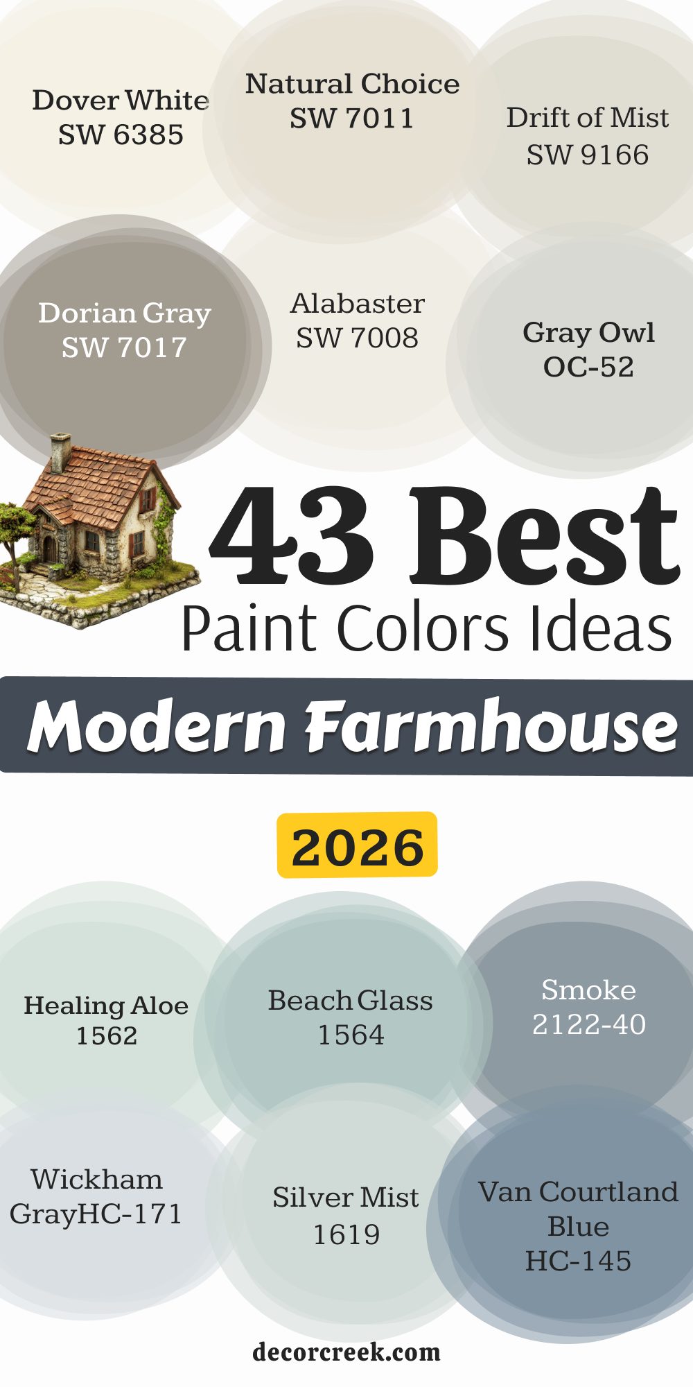 43 paint color ideas for the modern Farmhouse in 2026