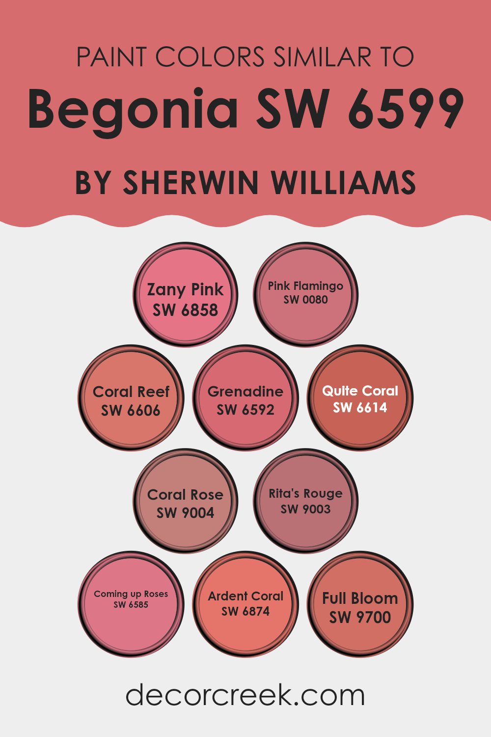 colors_similar_to_begonia_sw_6599