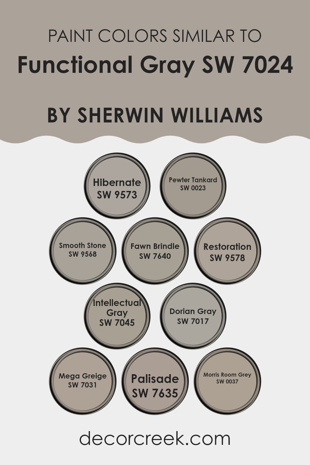 colors_similar_to_functional_gray_sw_7024