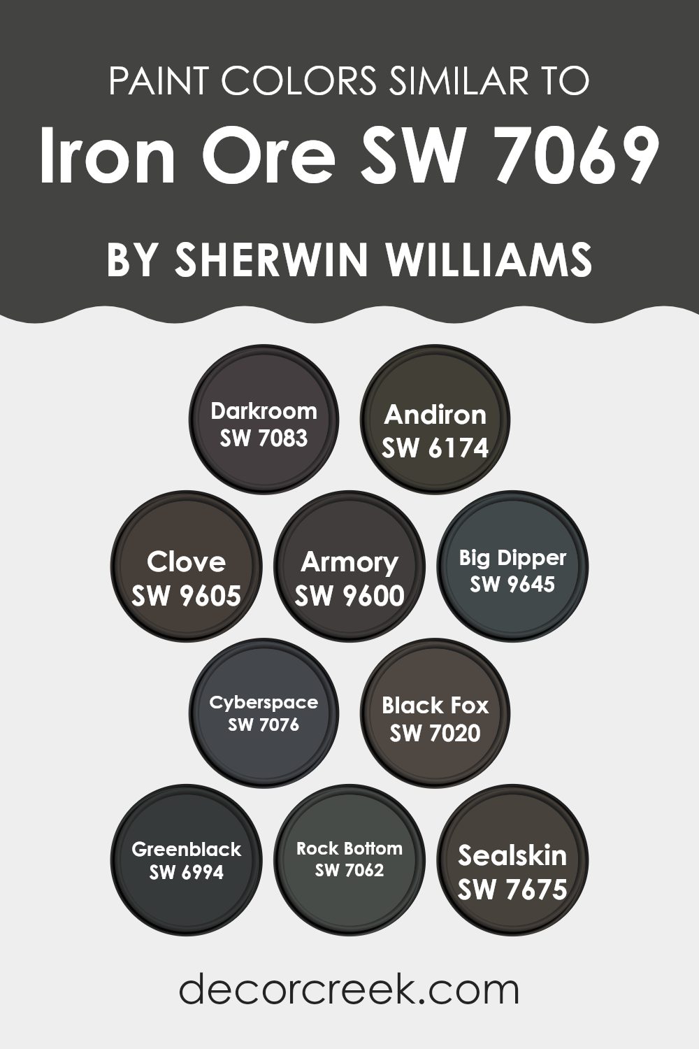 colors_similar_to_iron_ore_sw_7069