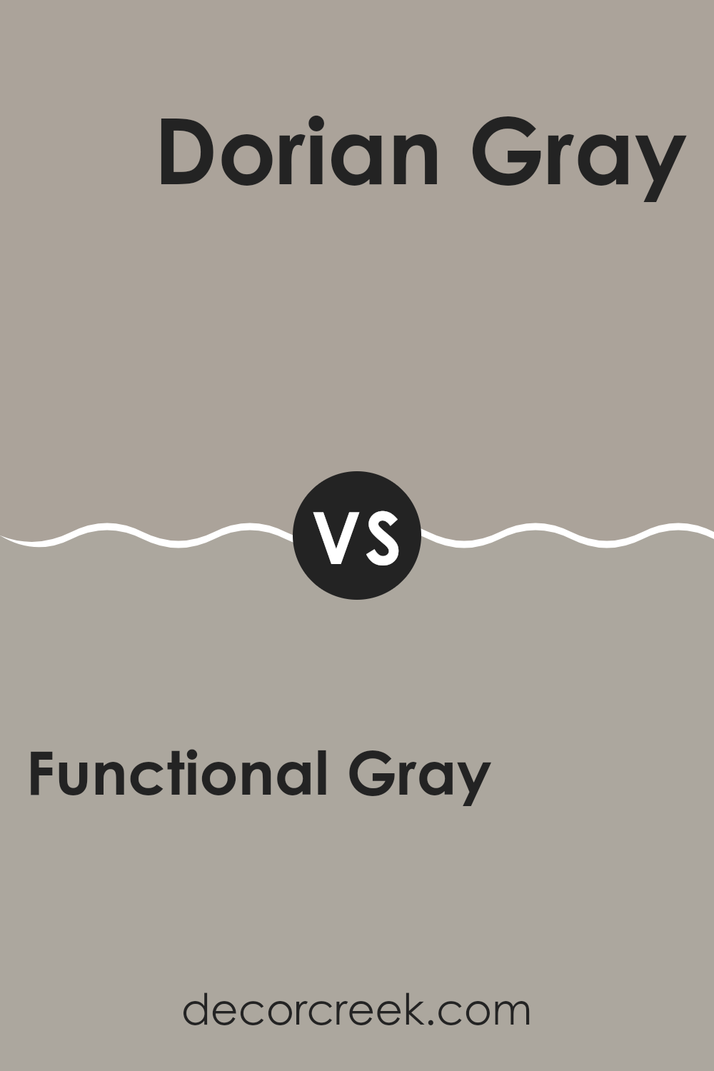 functional_gray_sw_7024_vs_dorian_gray_sw_7017