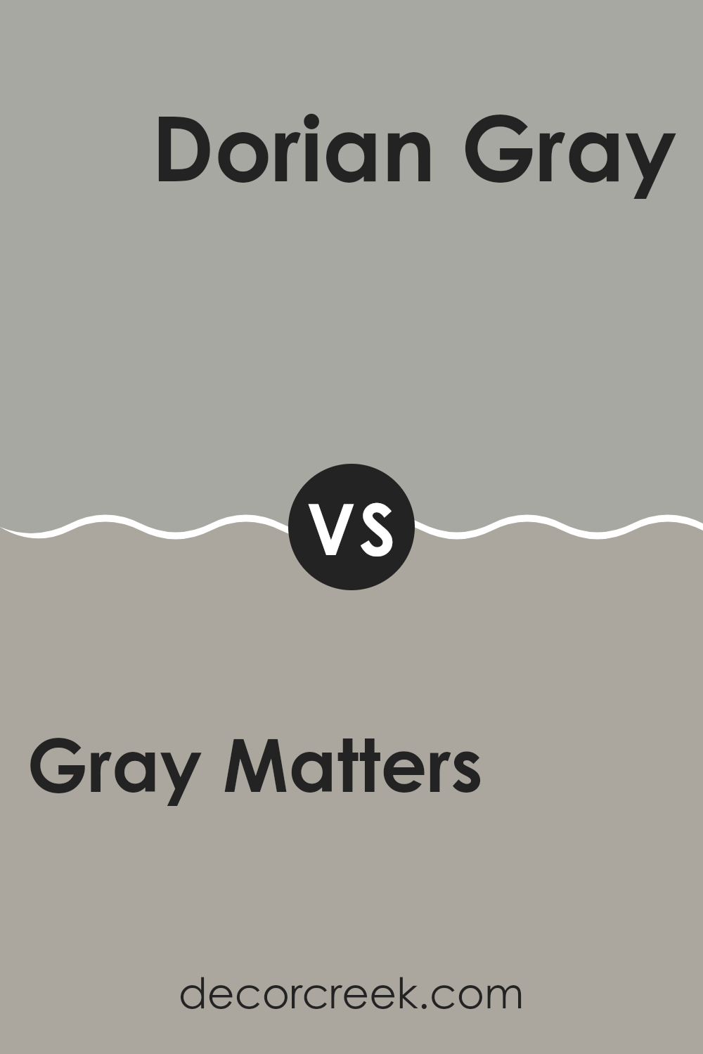 gray_matters_sw_7066_vs_dorian_gray_sw_7017