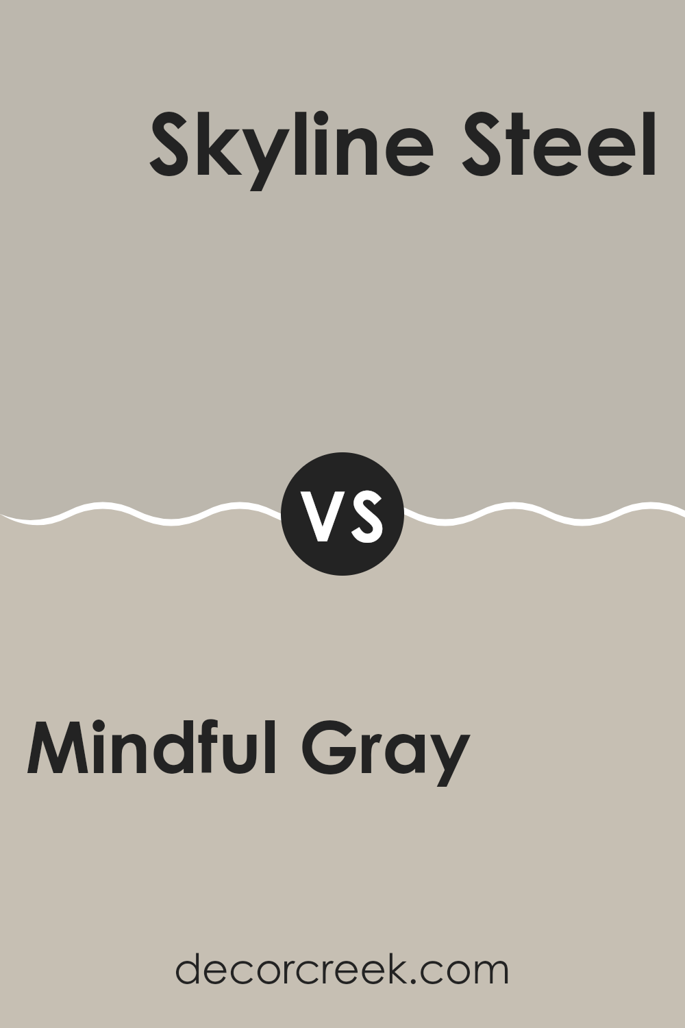 mindful_gray_sw_7016_vs_skyline_steel_sw_1015