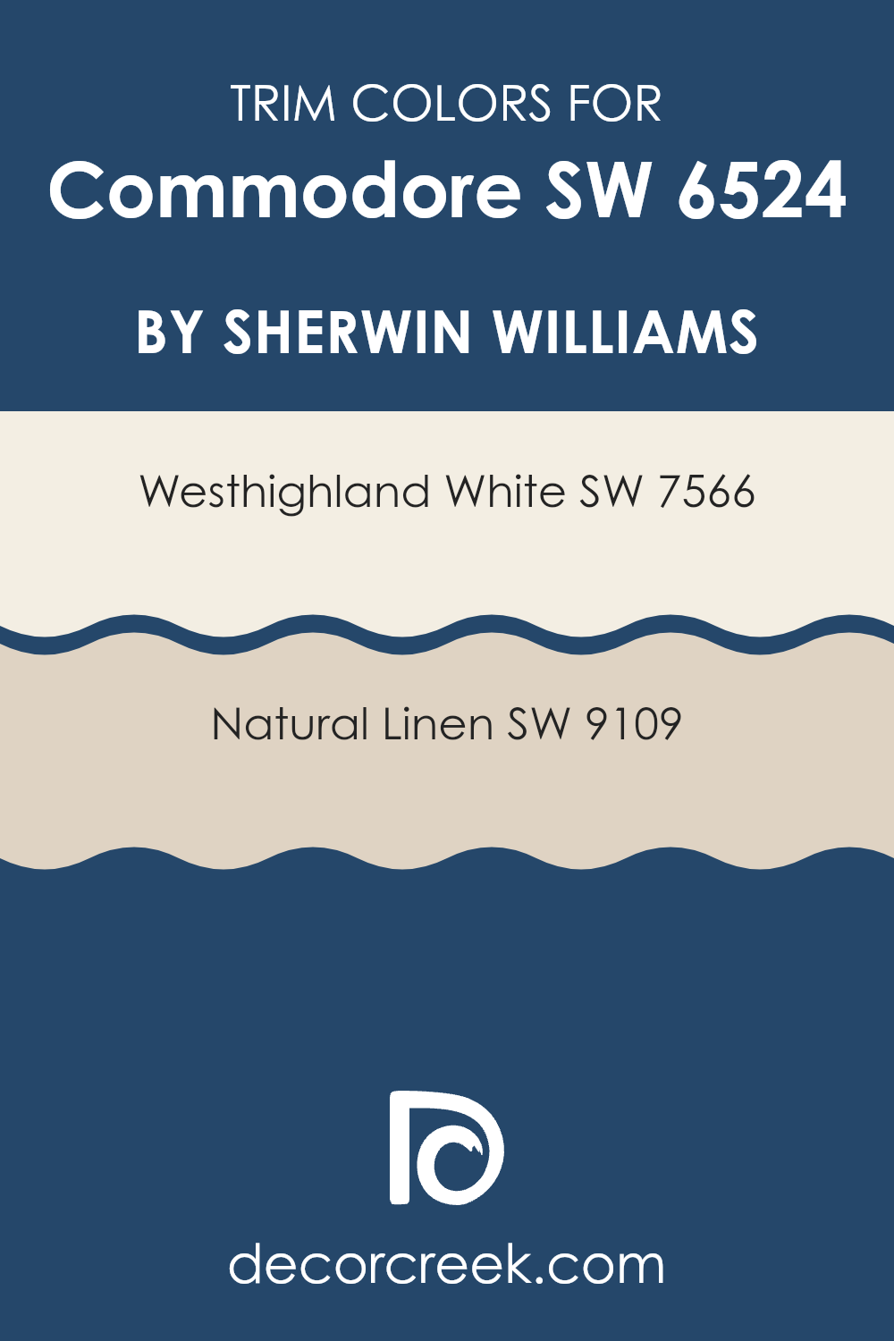 trim_colors_of_commodore_sw_6524