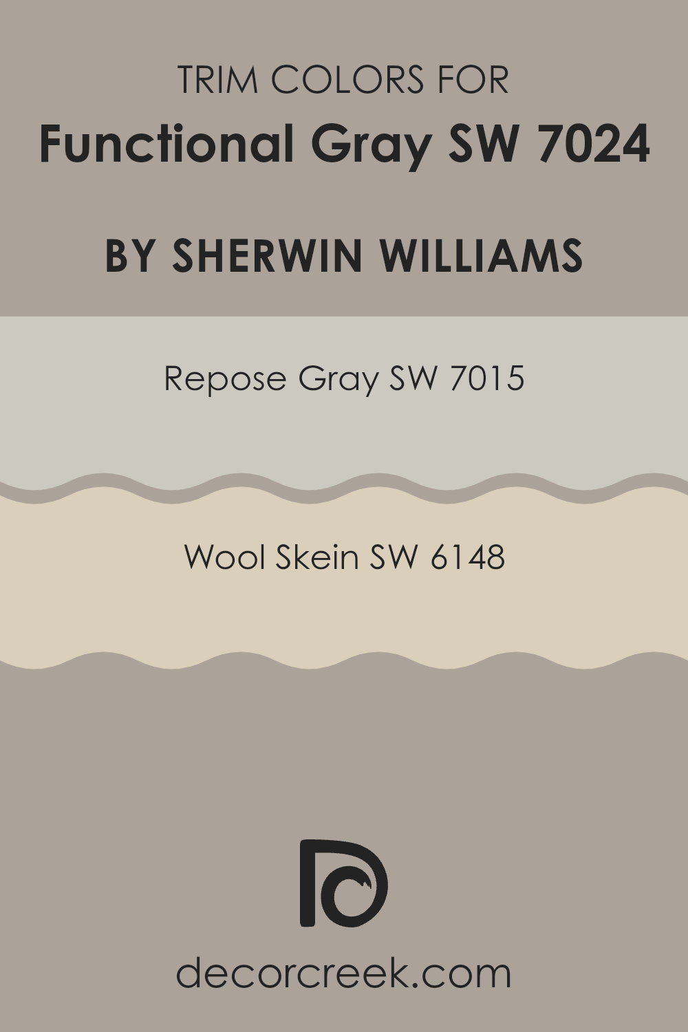 trim_colors_of_functional_gray_sw_7024