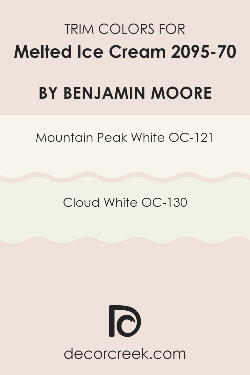 trim_colors_of_melted_ice_cream_2095_70