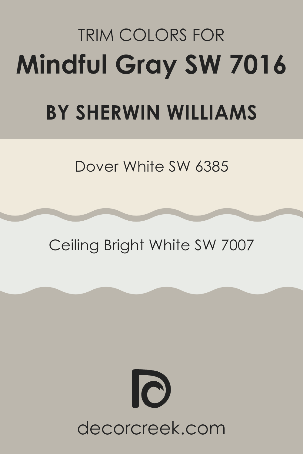 trim_colors_of_mindful_gray_sw_7016