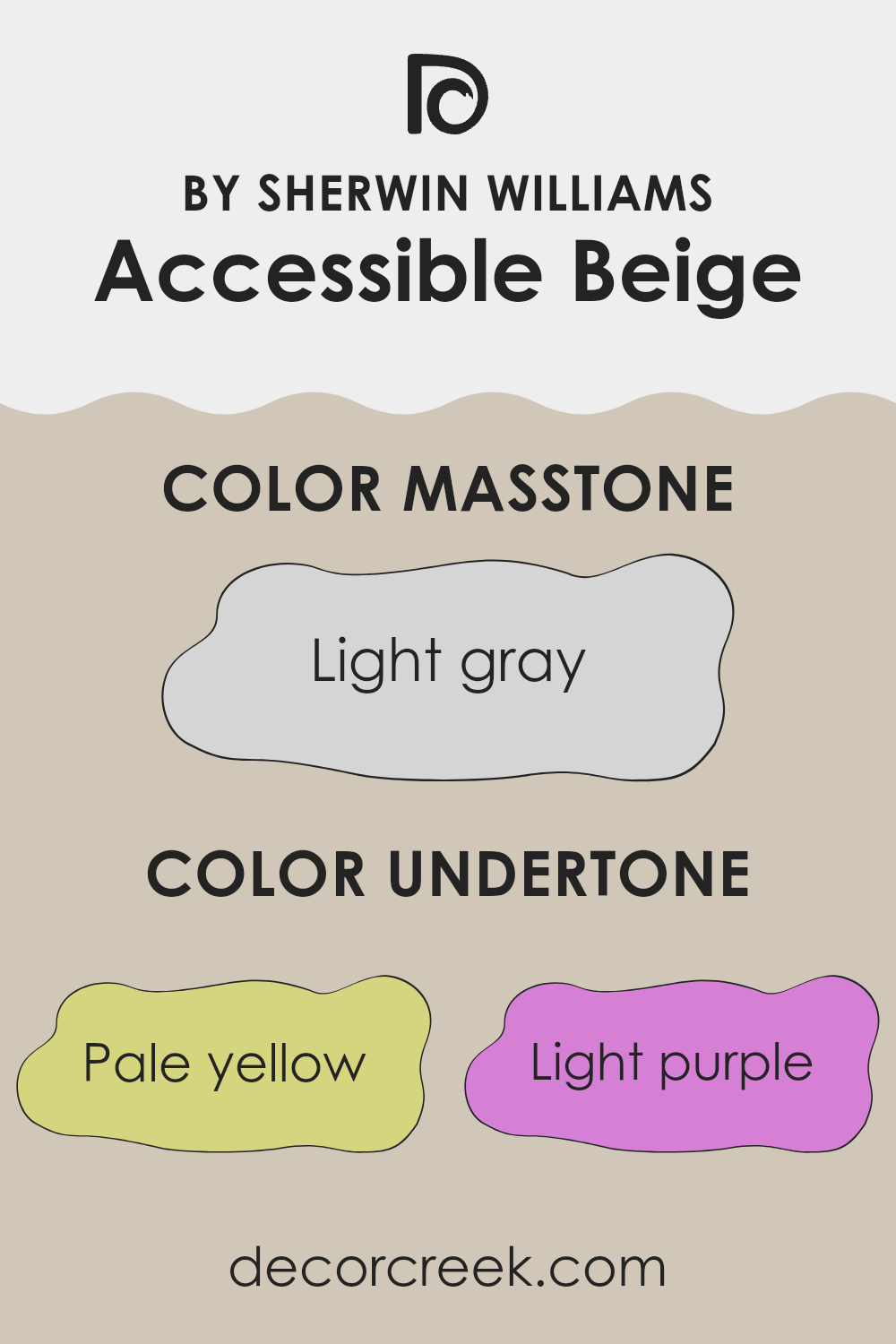 undertones_of_accessible_beige_sw_7036