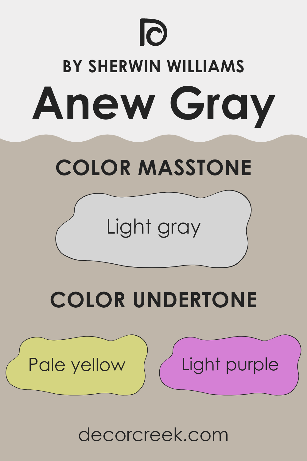 undertones_of_anew_gray_sw_7030