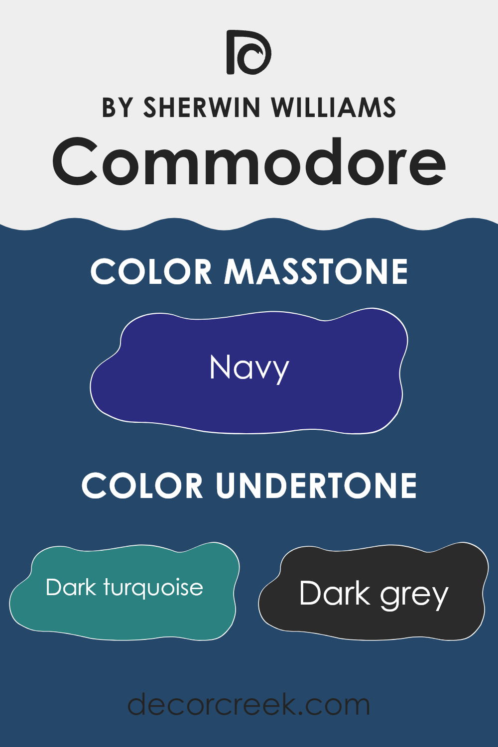 undertones_of_commodore_sw_6524