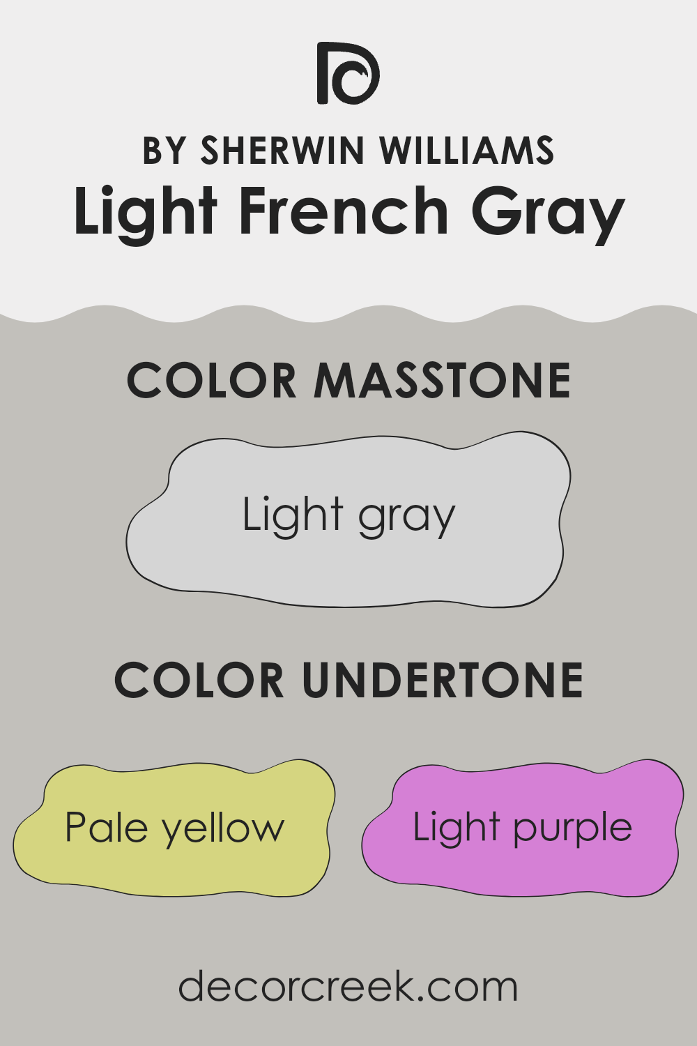 undertones_of_light_french_gray_sw_0055