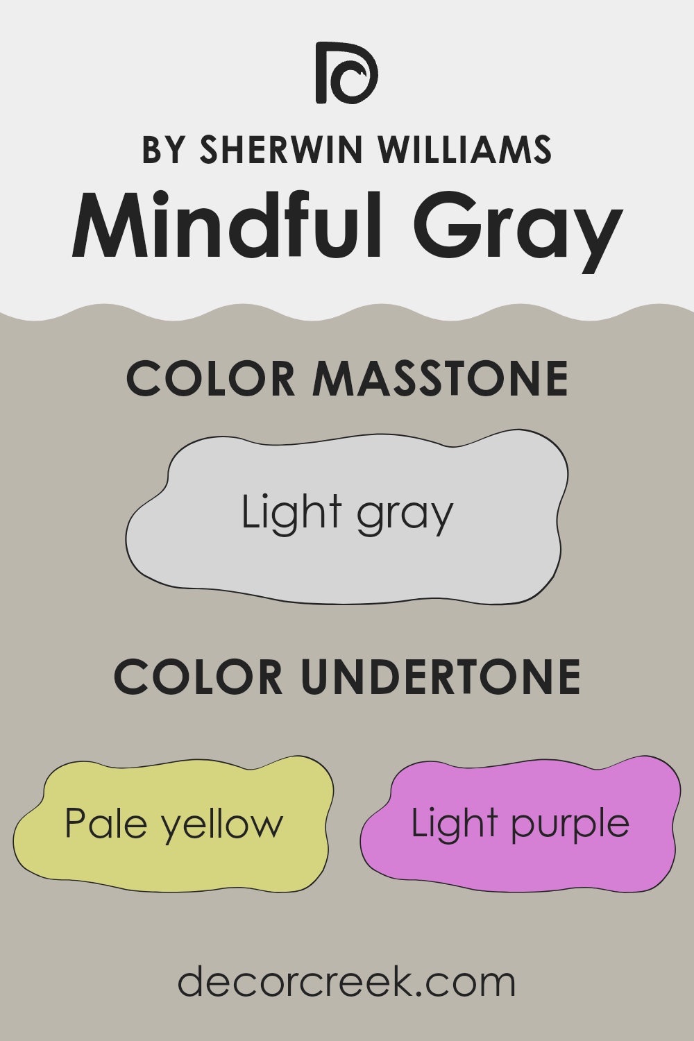 undertones_of_mindful_gray_sw_7016