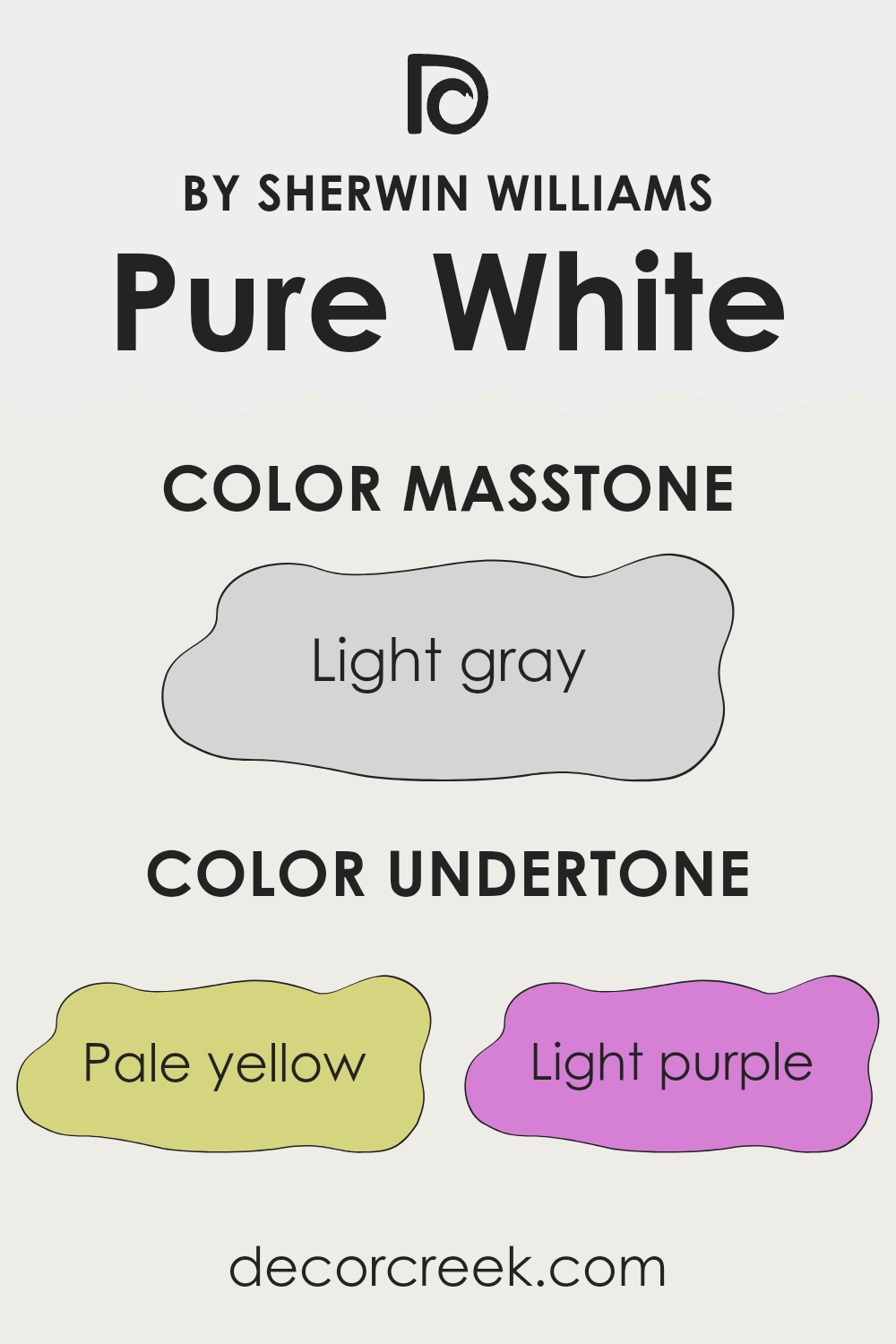 undertones_of_pure_white_sw_7005