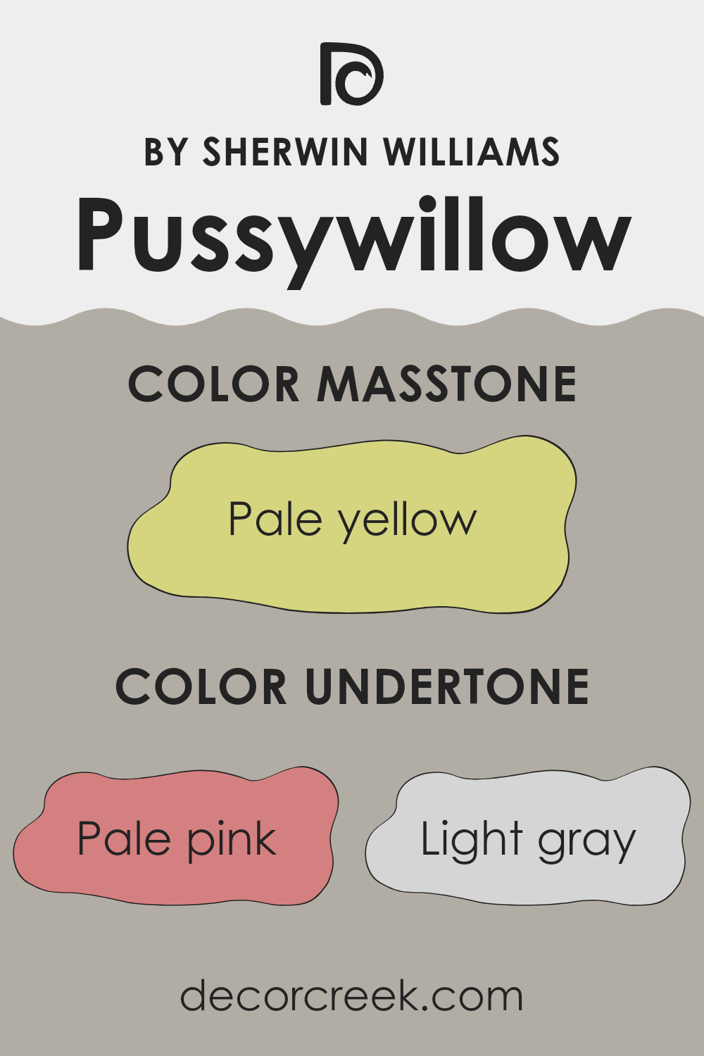 undertones_of_pussywillow_sw_7643