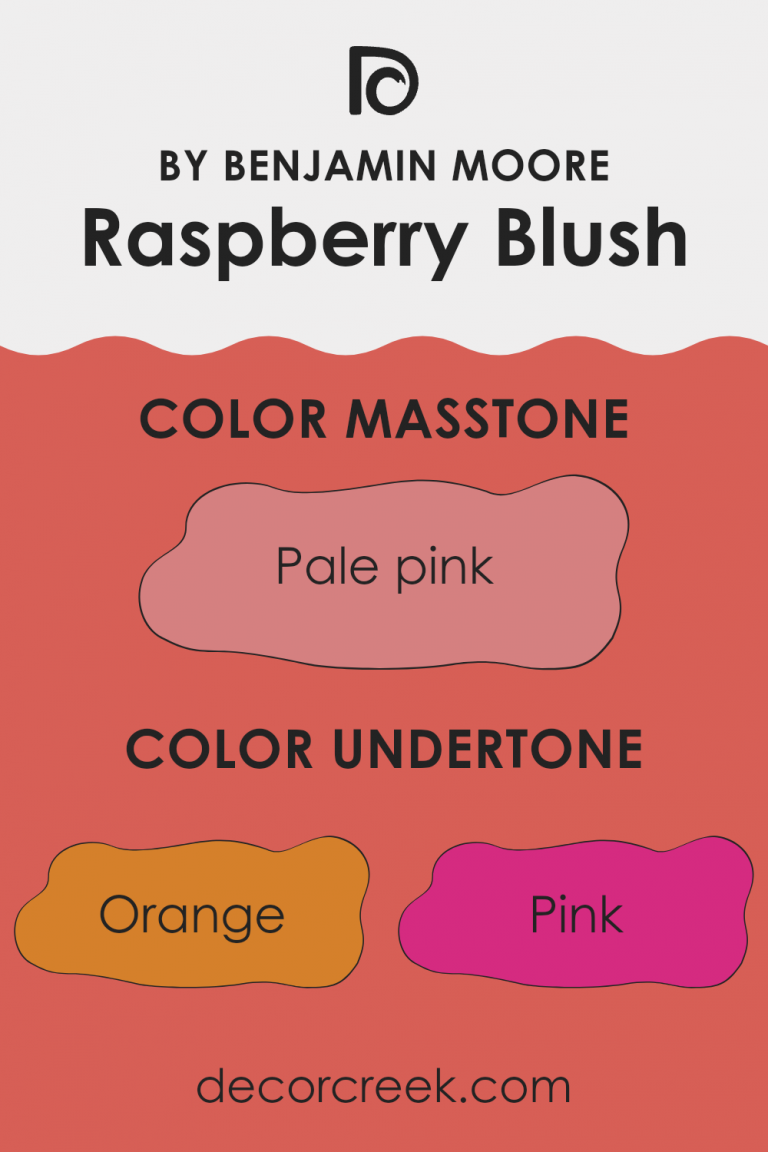 Raspberry Blush 2008-30 Paint Color by Benjamin Moore - DecorCreek