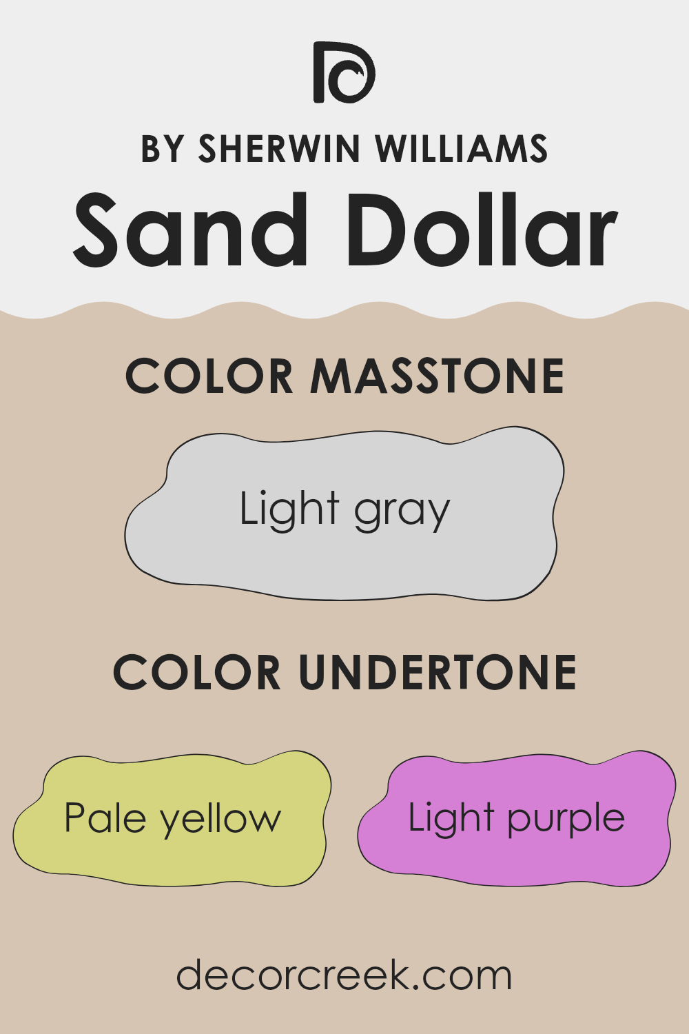 undertones_of_sand_dollar_sw_6099