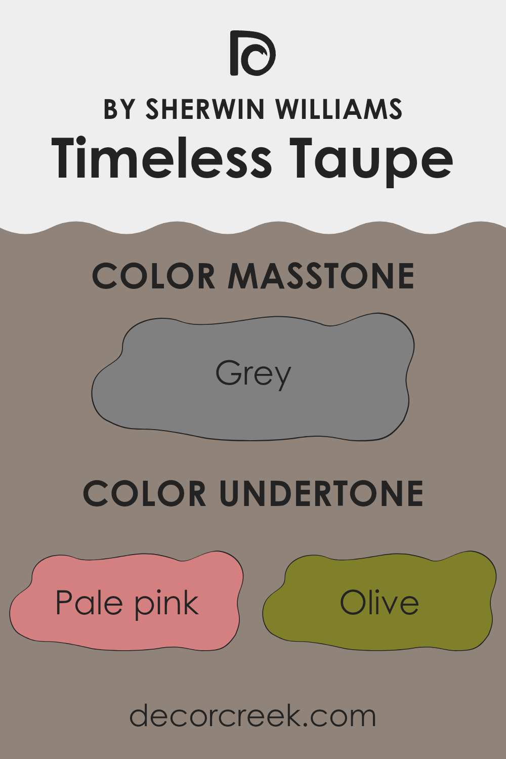 undertones_of_timeless_taupe_sw_9579