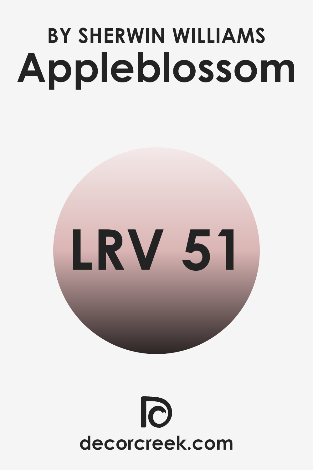 what_is_the_lrv_of_appleblossom_sw_0076