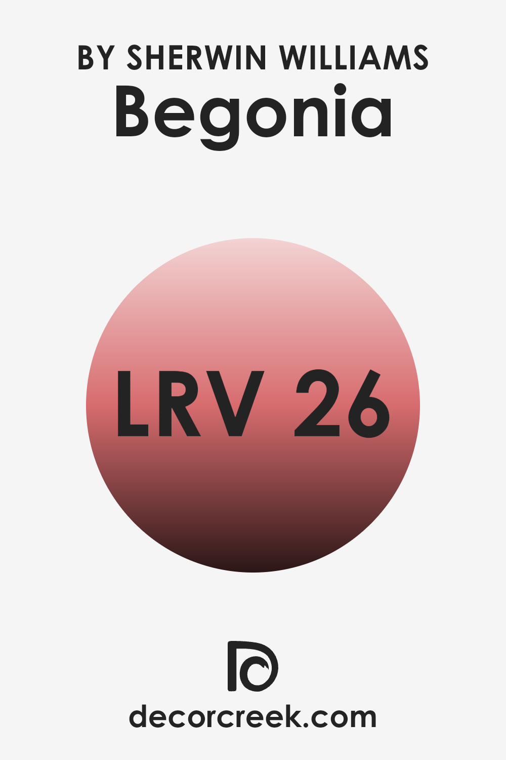 what_is_the_lrv_of_begonia_sw_6599