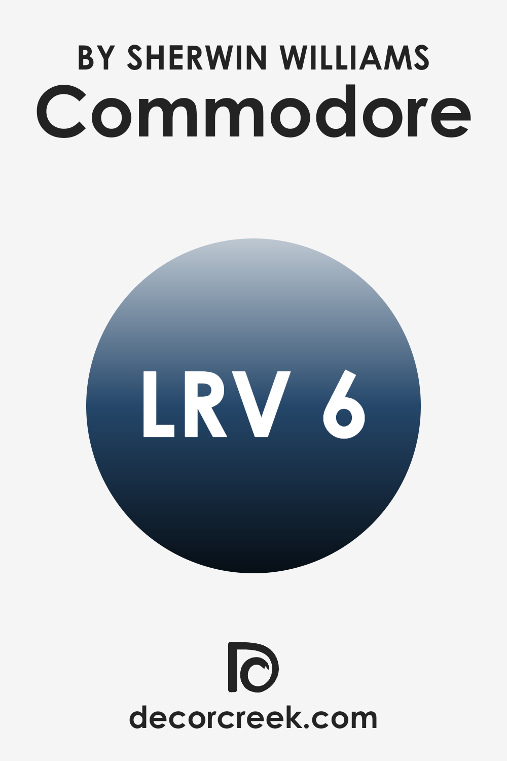 what_is_the_lrv_of_commodore_sw_6524