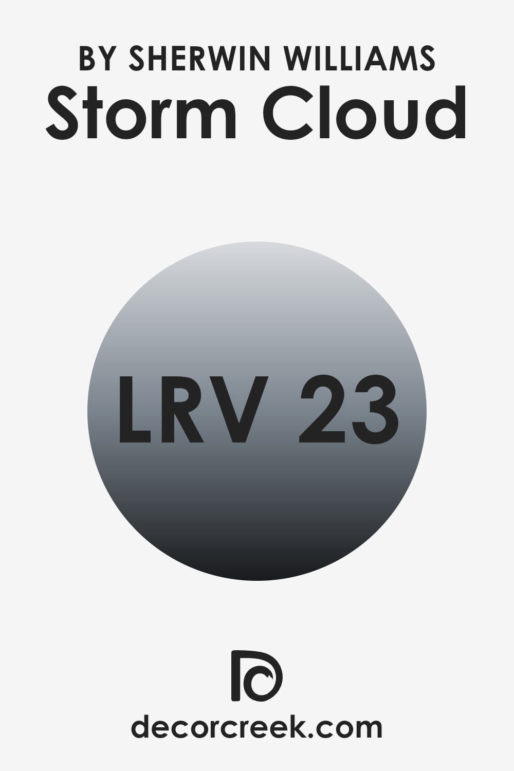 what_is_the_lrv_of_storm_cloud_sw_6249