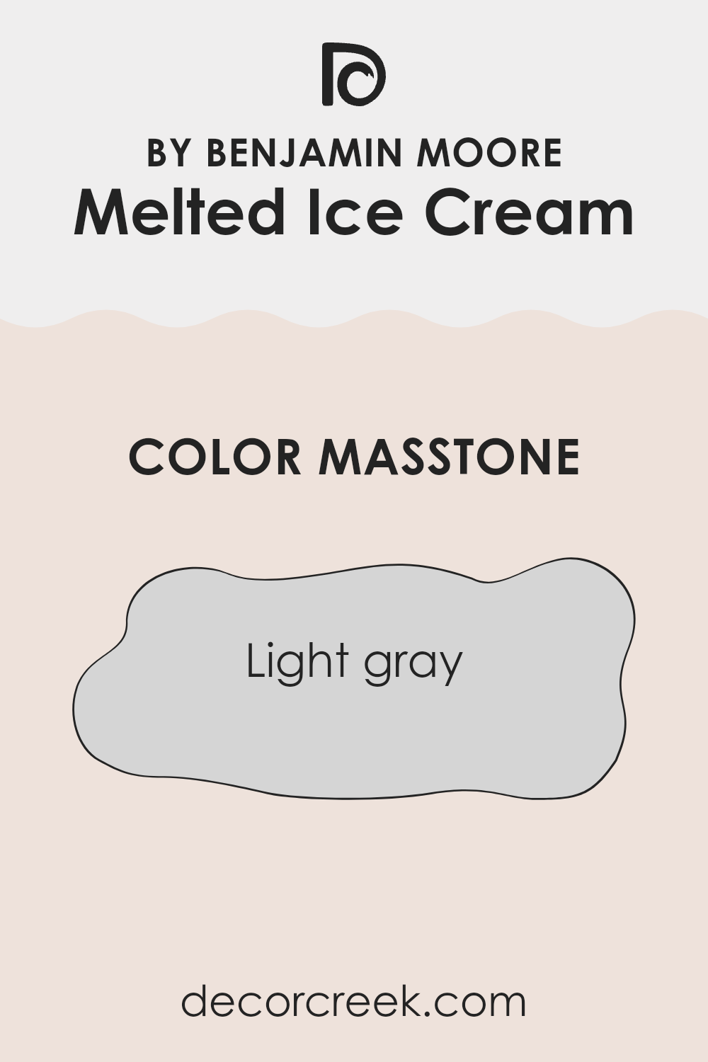 what_is_the_masstone_of_melted_ice_cream_2095_70