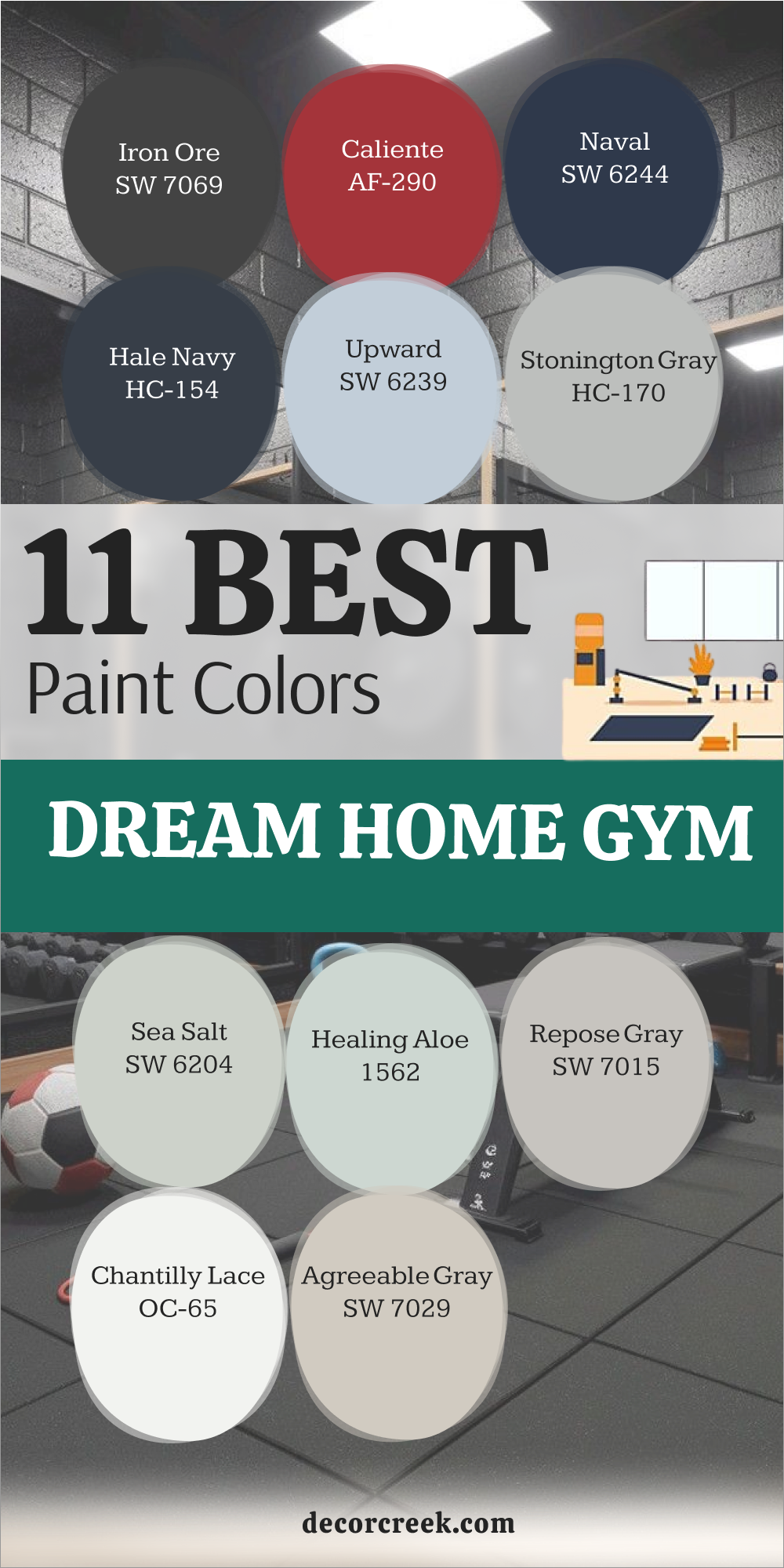 11 best Dream home gym paint colors