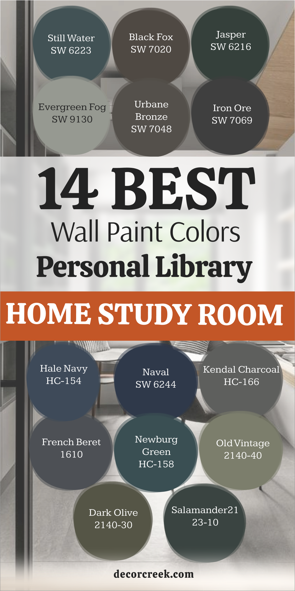 14 best Home study room personal library wall paint colors