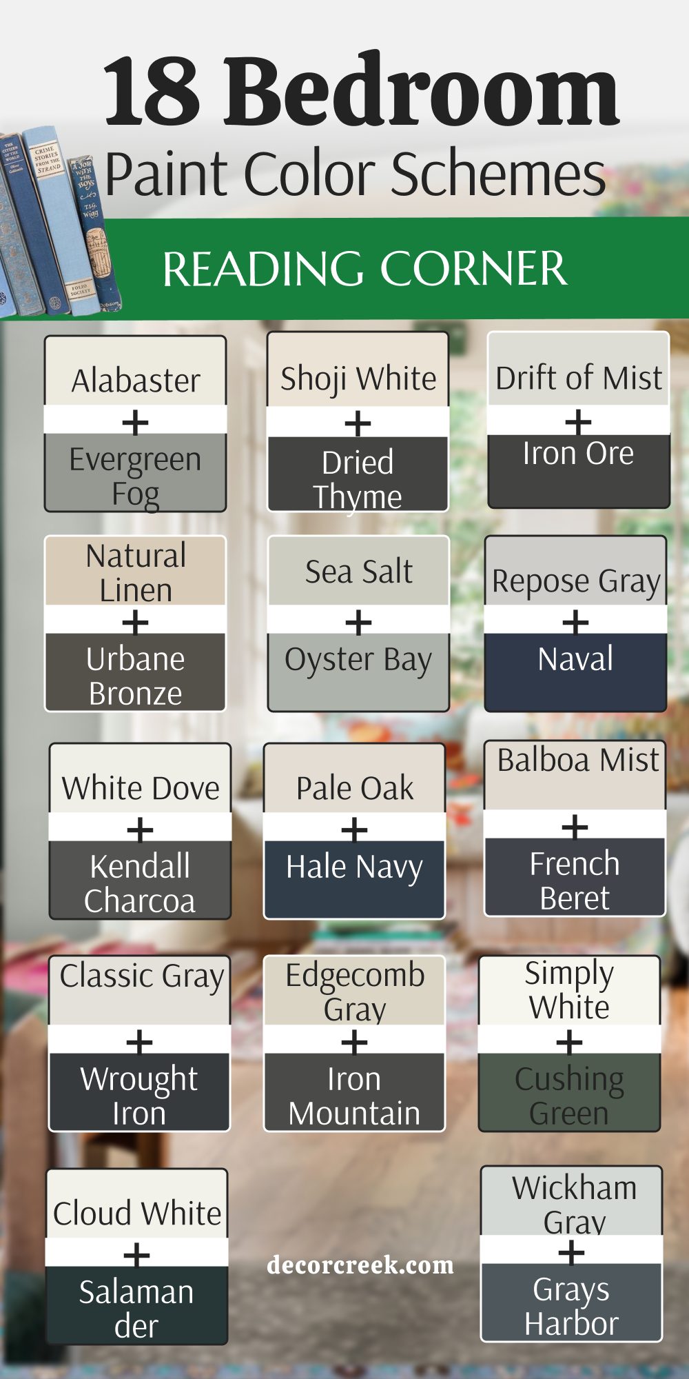 18 bedroom reading corner paint color schemes