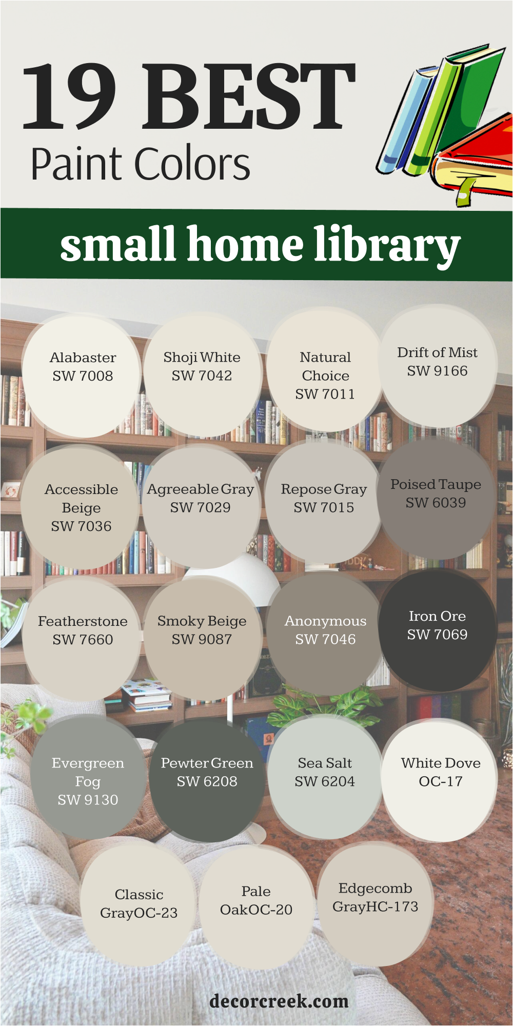 19 best paint colors for the small home library