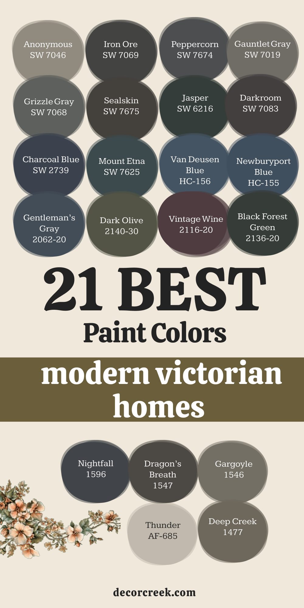 21 paint colors for the modern victorian homes