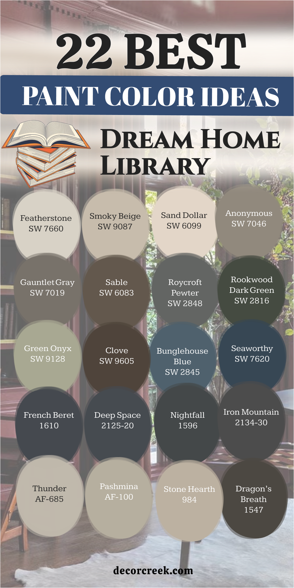 22 paint color ideas for the dream home library
