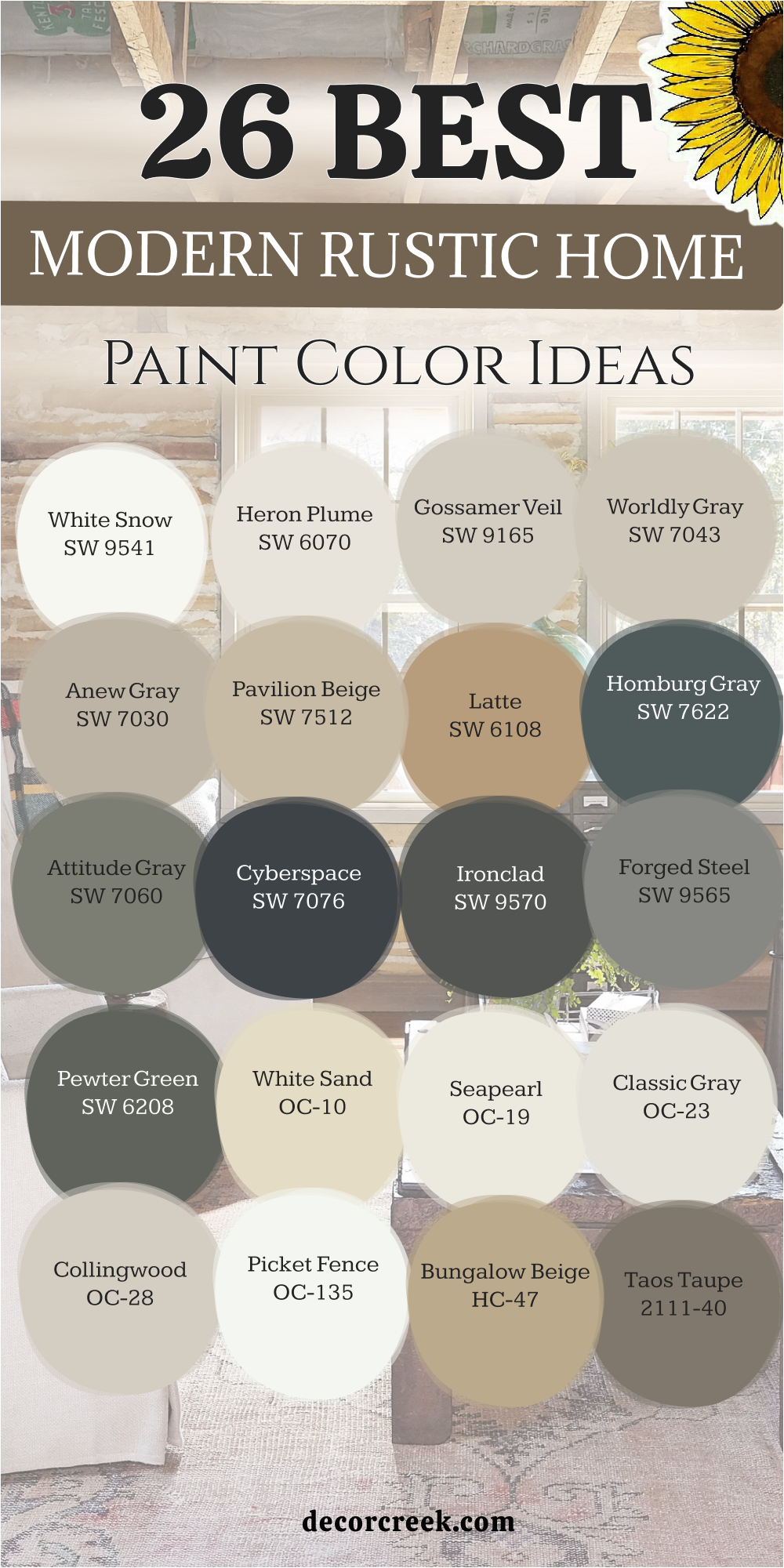 26 Modern RUstic Home paint color ideas